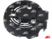 APC6011 | AUTO STARTER | Plastikowa osłona do alternatora APC6011 