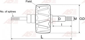 CG234442 | AUTO STARTER | Wirnik do alternatora CG234442 