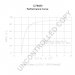 1278680 | PRESTOLITE LEECE NEVILLE | ALTERNATOR 1278680 