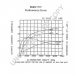 8MR2171F | PRESTOLITE LEECE NEVILLE | ALTERNATOR 8MR2171F 